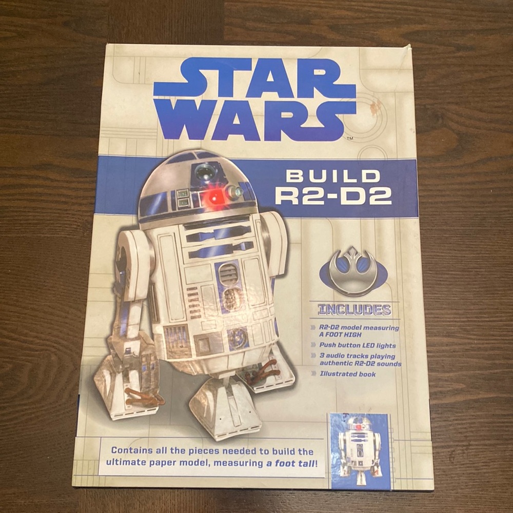 Never opened / created